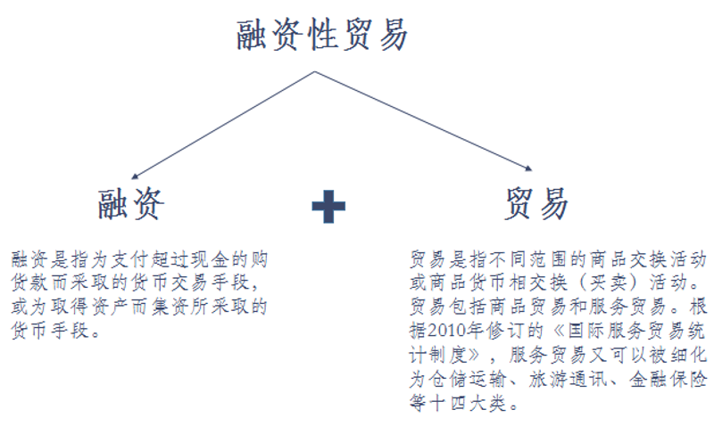 国际贸易风云：代理行业动态解析