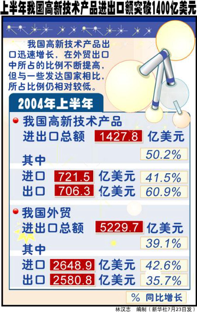 大宗商品批发：把握市场脉搏，抢占先机