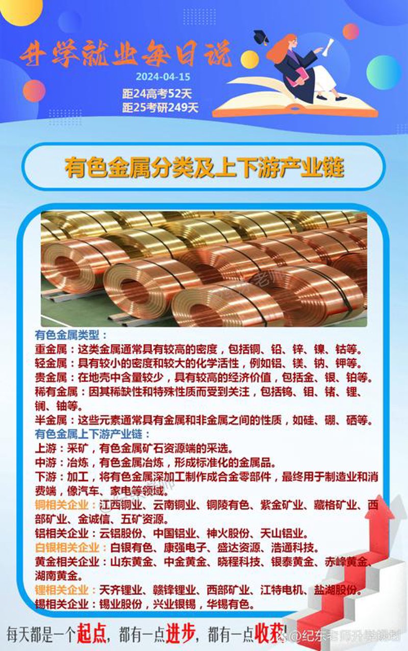 贸易行业的经营之道：把握市场动态，洞察业务前景