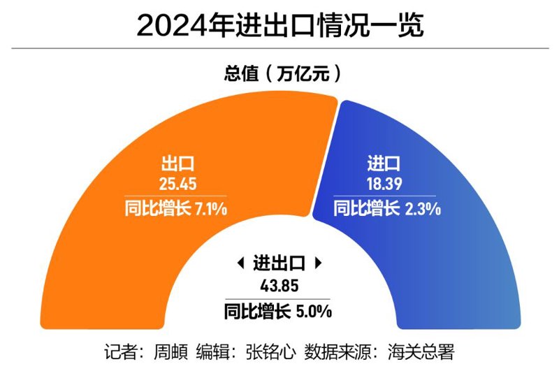 云南贸易风华正茂：从传统走向现代